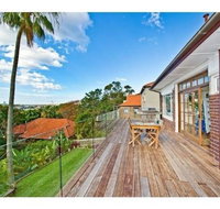 Sydney Furnished Rentals