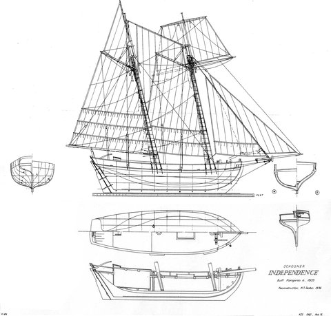 Rebuild Independence Project - Accommodation Whitsundays 1